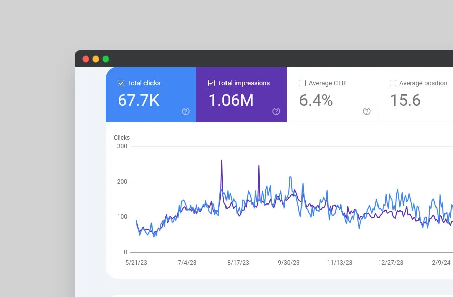 SEO Growth and Success