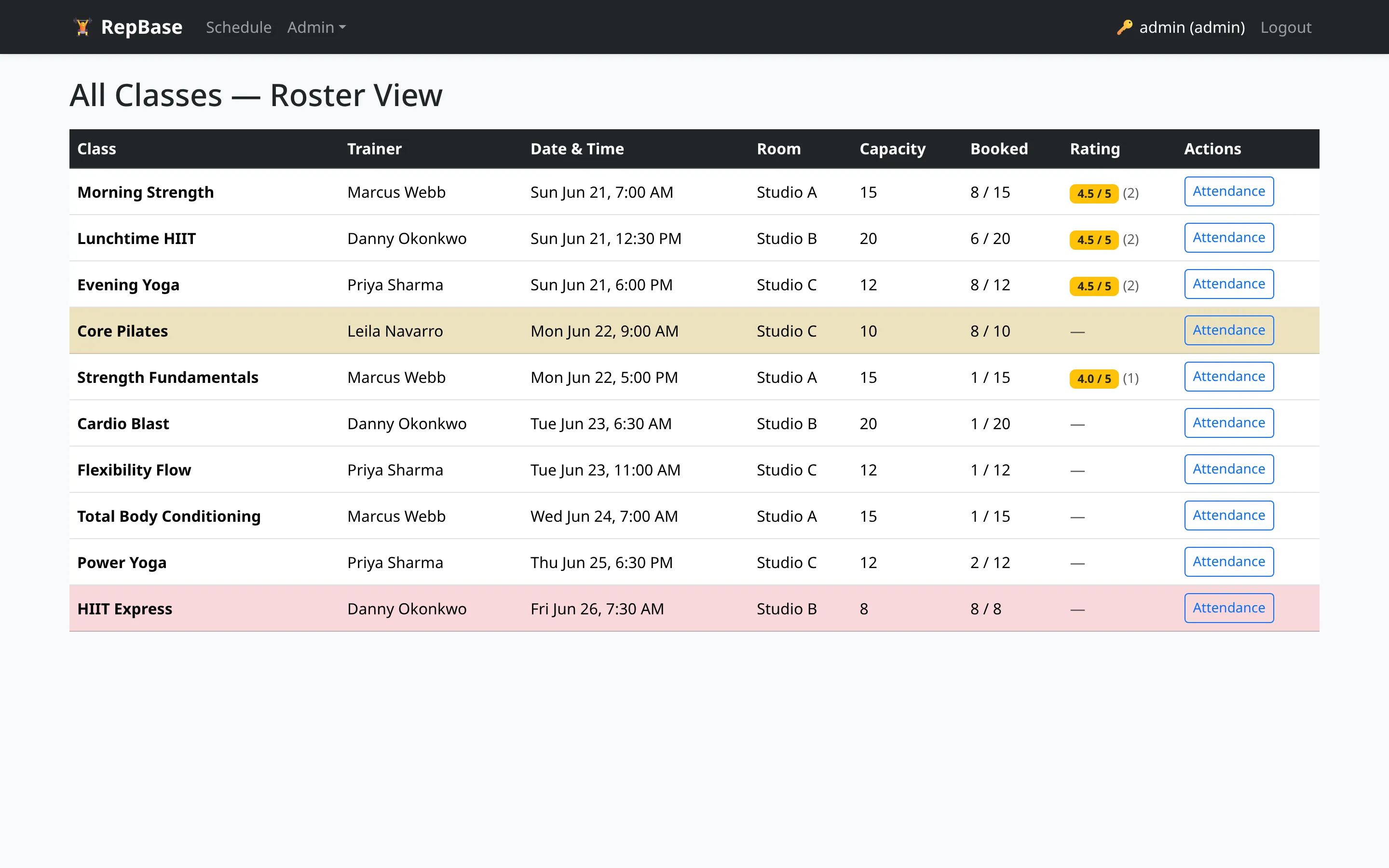 RepBase class roster with colour-coded full and near-full capacity rows